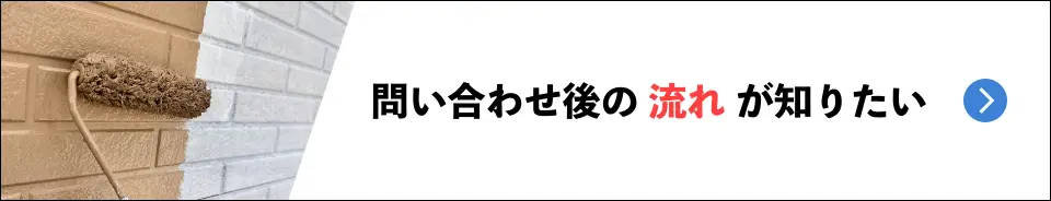 問い合わせ後の流れについて